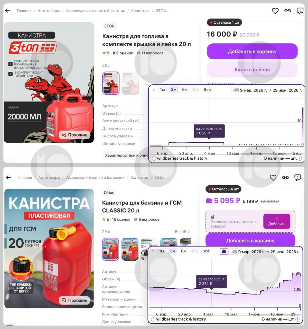 На фоне дефицита топлива 20‑литровые канистры выросли в цене в несколько раз: продажи и интерес перекупщиков увеличились, а в ряде регионов ввели лимиты на отпуск бензина.
