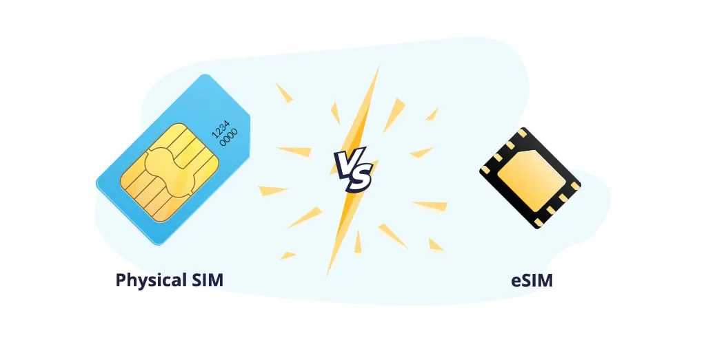 Минцифры обсуждает запрет регистрации eSIM из‑за границы и ужесточение правил для М2М‑сим-карт в рамках третьего пакета антифрод‑поправок.