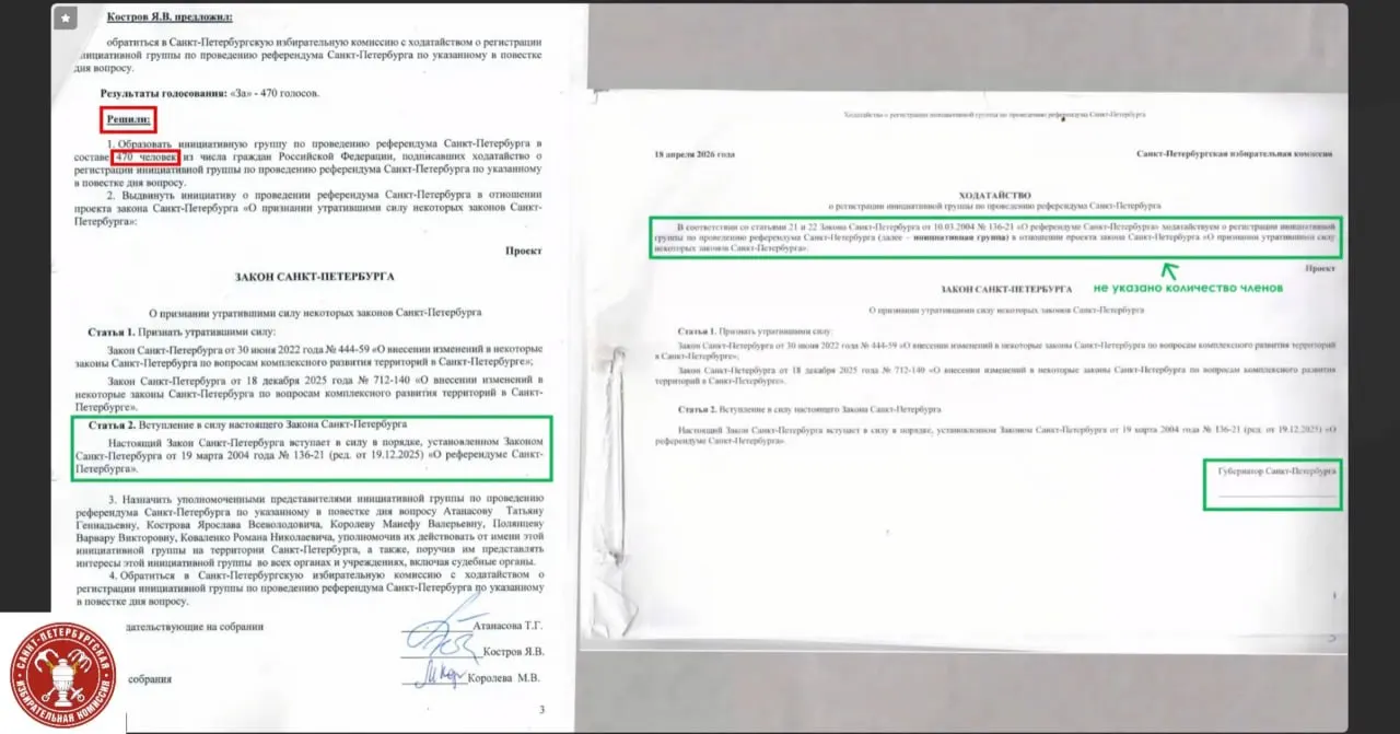 Член комиссии назвал несколько формальных нарушений — от отсутствия поимённого списка до расхождений в формулировках и ошибок в подписных листах — и отклонил заявку инициативной группы, которая собрала 470 человек.