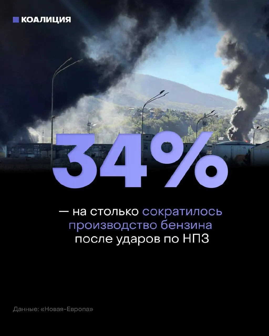После ударов по нефтеперерабатывающим мощностям независимые сети АЗС не успевают пополнять запасы — бензин и дизель часто доступны только по предварительному заказу, цены растут.