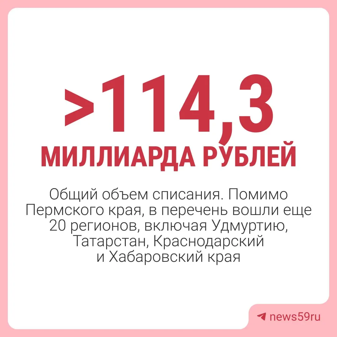 Правительство РФ приняло решение списать задолженность Пермского края перед федеральным бюджетом почти на 4,8 млрд рублей. Исключения касаются средств на инфраструктурные проекты и некоторых краткосрочных займов.