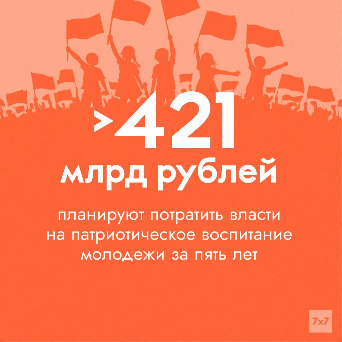 Средства, выделенные в рамках нацпроекта «Молодёжь и дети», пойдут на патриотическое воспитание и продвижение «традиционных ценностей». Эксперты отмечают, что использующиеся показатели эффективности могут искажать реальную картину.