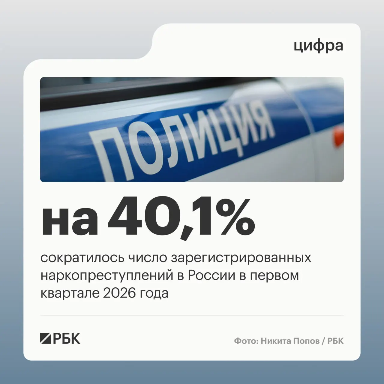 В первом квартале доля зарегистрированных наркопреступлений в общей структуре преступности снизилась с 12,8% до 9,2%, а общее число таких преступлений уменьшилось на 40,1% — это связано с изменением правоприменительной практики после решения Президиума Верховного суда.