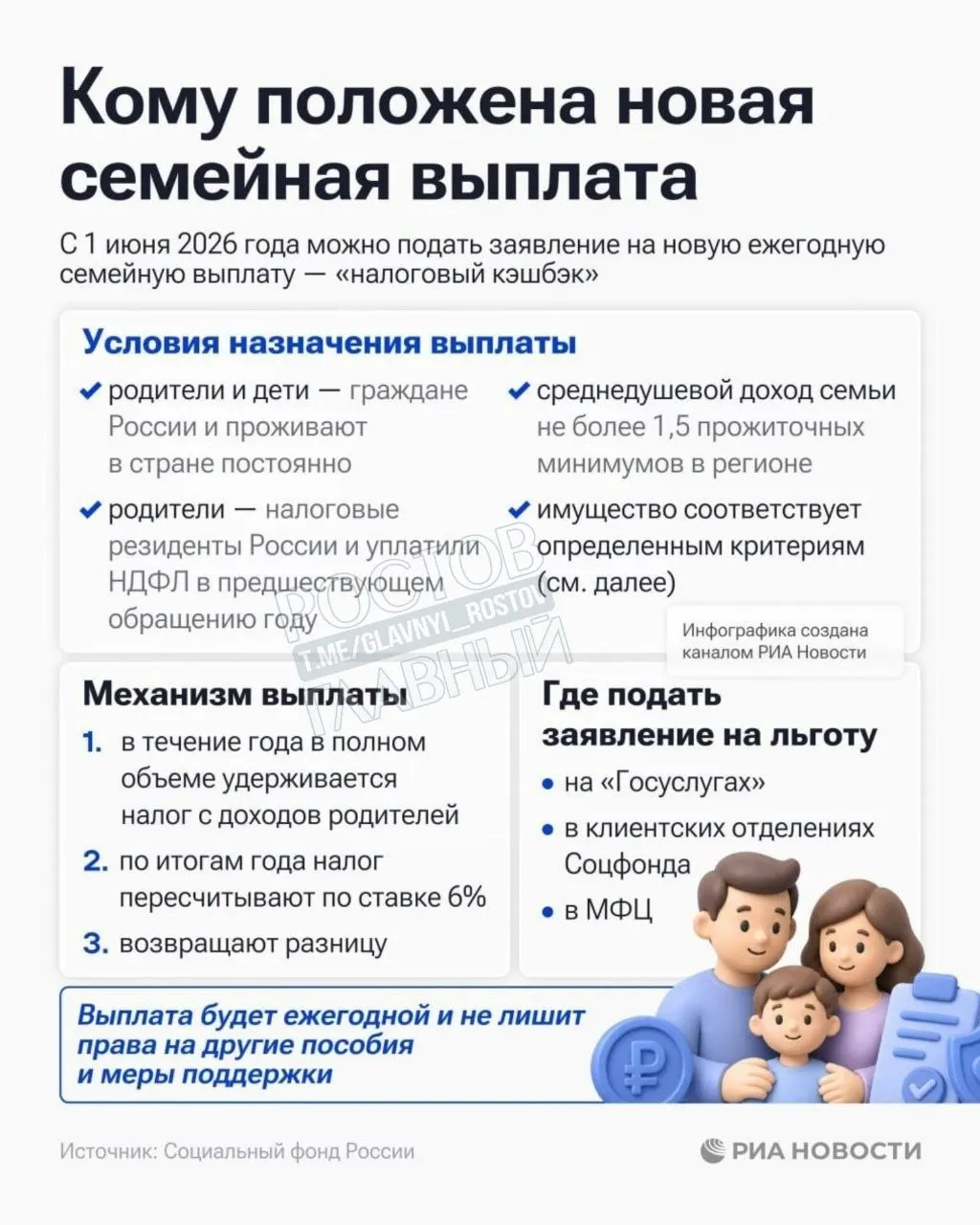 Выплата положена семьям с среднедушевым доходом ниже 1,5 прожиточных минимумов в регионе.
