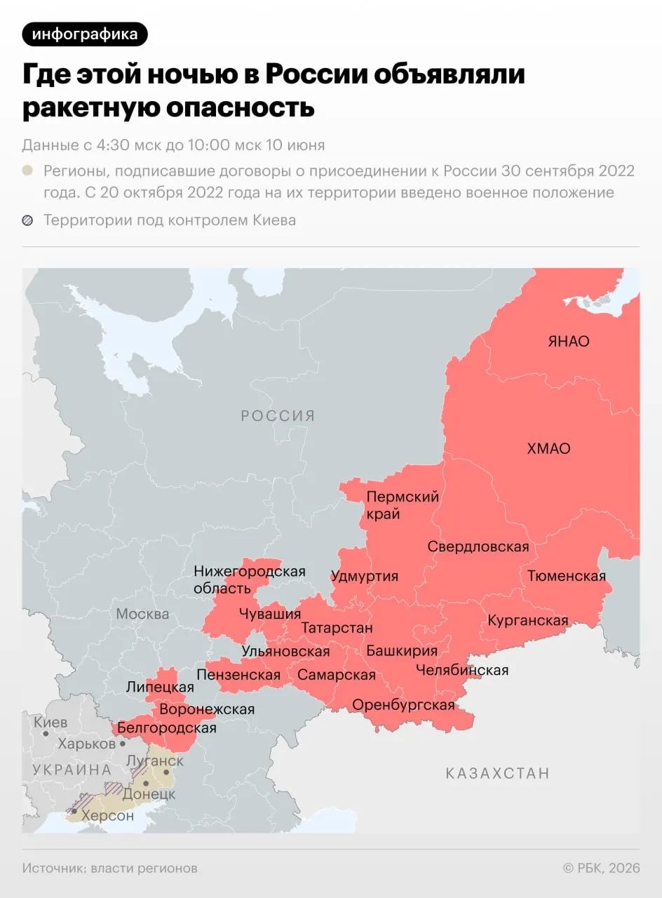 Ночью 10 июня в 18 регионах России, в том числе по всему Уралу, вводили режим ракетной опасности. В Чебоксарах в результате атаки пострадали три человека.