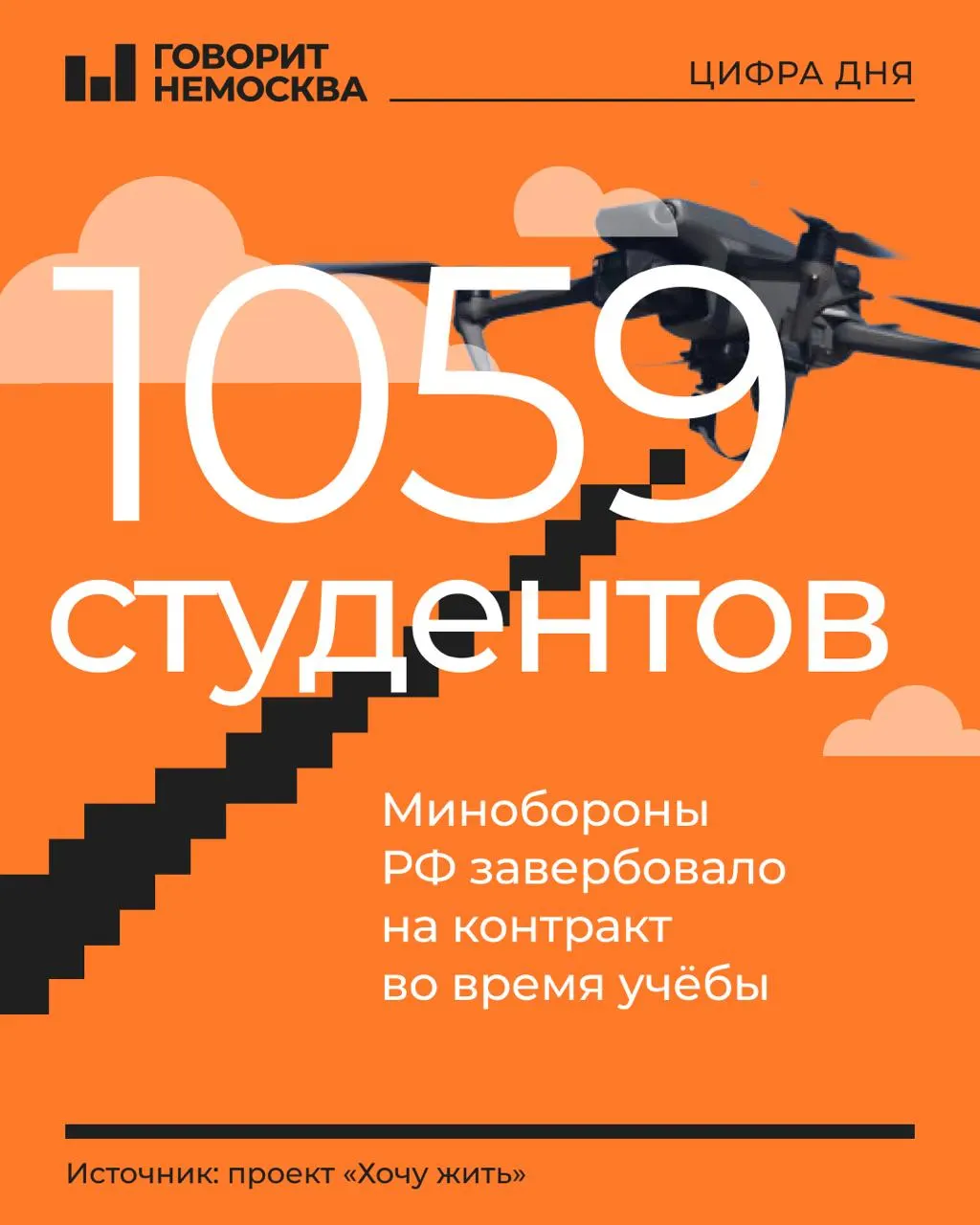 Среди завербованных в основном первокурсники и второкурсники: около 80% — молодые мужчины 18–21 года. По студенческим сведениям, как минимум 269 вузов и колледжей агитировали заключать контракты на службу в подразделениях беспилотников.