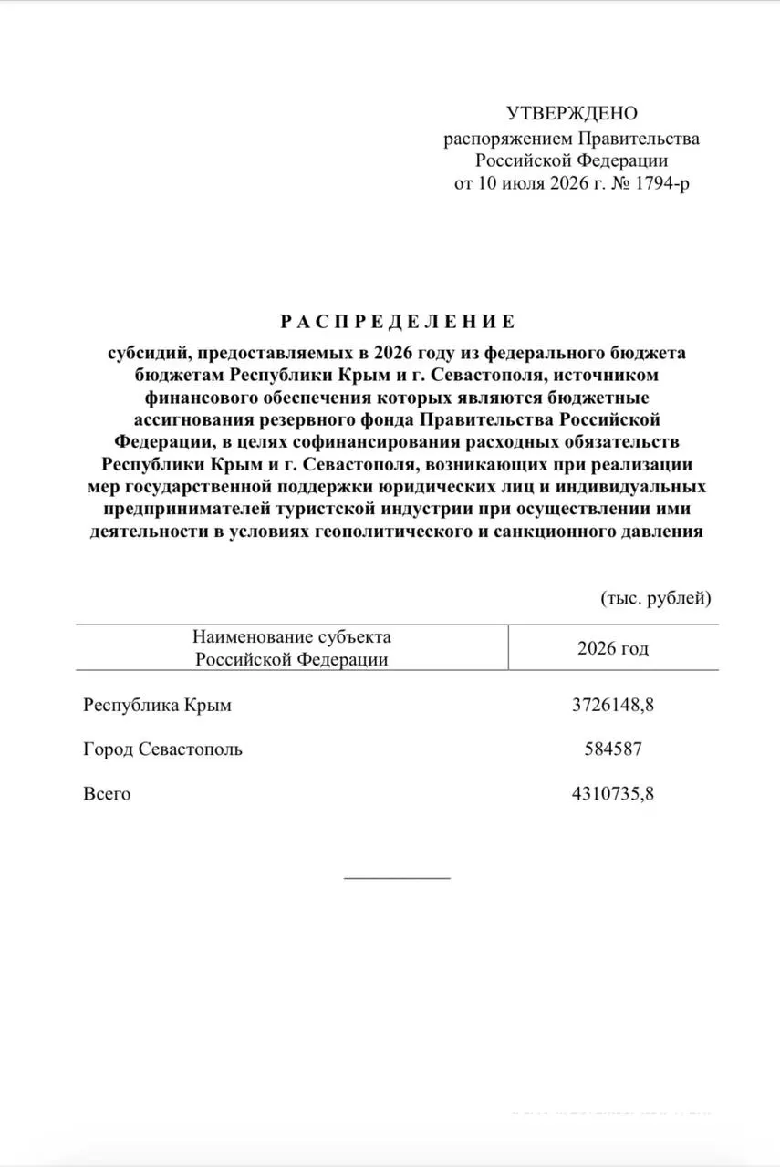 Средства из резервного фонда пойдут на единовременные выплаты сотрудникам туристических компаний Крыма и Севастополя, пострадавшим из‑за сокращения туристического потока.