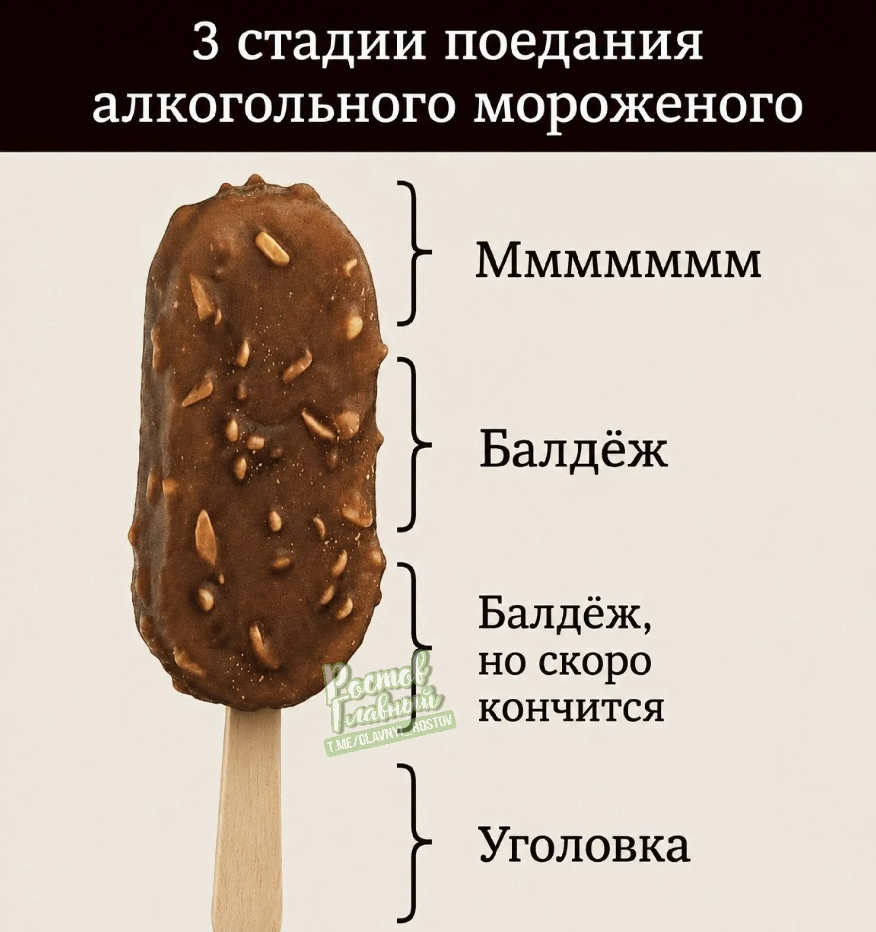 Мужчина украл три контейнера мороженого на сумму около 60 тысяч рублей, стал есть их в парке, спрятал остатки в кустах и был задержан полицией Ульяновска.