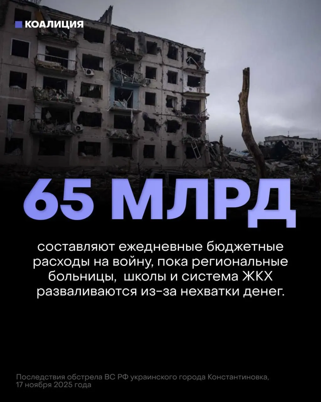 Проект бюджета на ближайшие три года делает оборонные расходы главным приоритетом: около 13 трлн рублей идут на войну при примерно 7,1 трлн на всю социальную сферу. Это сокращение средств отражается на здравоохранении, образовании и защите критической инфраструктуры.