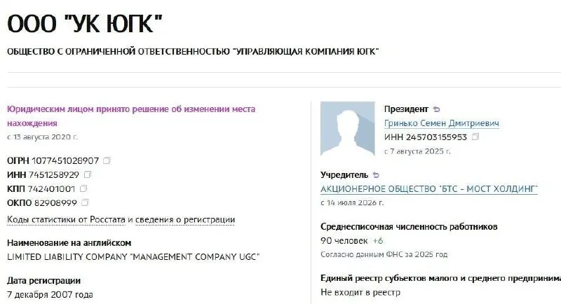 АО «БТС‑Мост Холдинг» во главе с Русланом Байсаровым стало владельцем управляющей компании ЮГК после продажи национализированных активов; пакет ранее принадлежал государству с июля 2025 года.