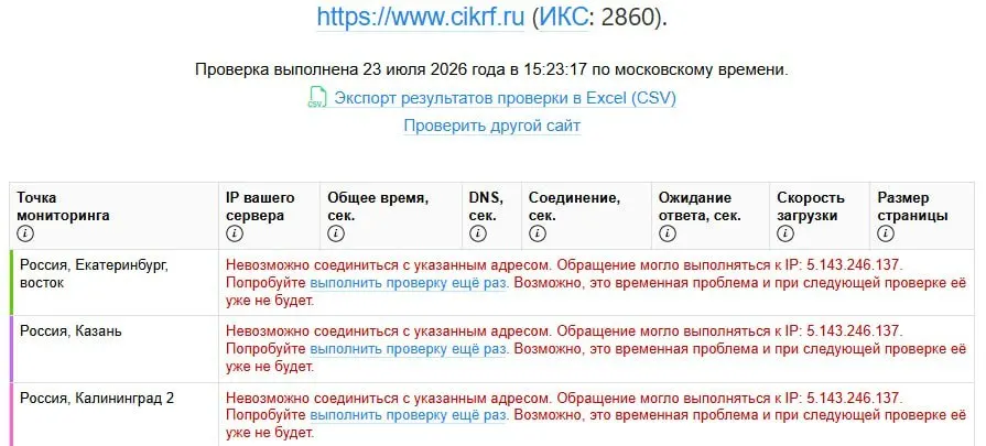 Мониторинг зафиксировал массовую недоступность сайта Центральной избирательной комиссии, совпавшую с публикацией деклараций кандидатов за 21–22 июля. Официальных комментариев пока нет.