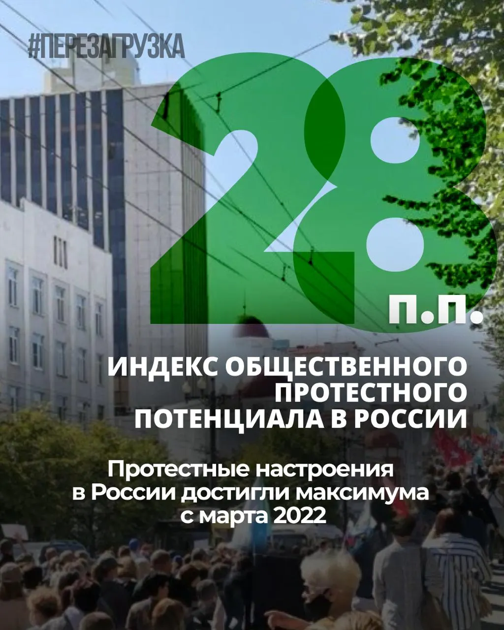 За семь месяцев индекс протестных настроений вырос на 6 процентных пунктов, личная готовность к участию в протестах держится на уровне 25%. Выборы в Госдуму 20 сентября 2026 года могут стать индикатором общественных настроений.