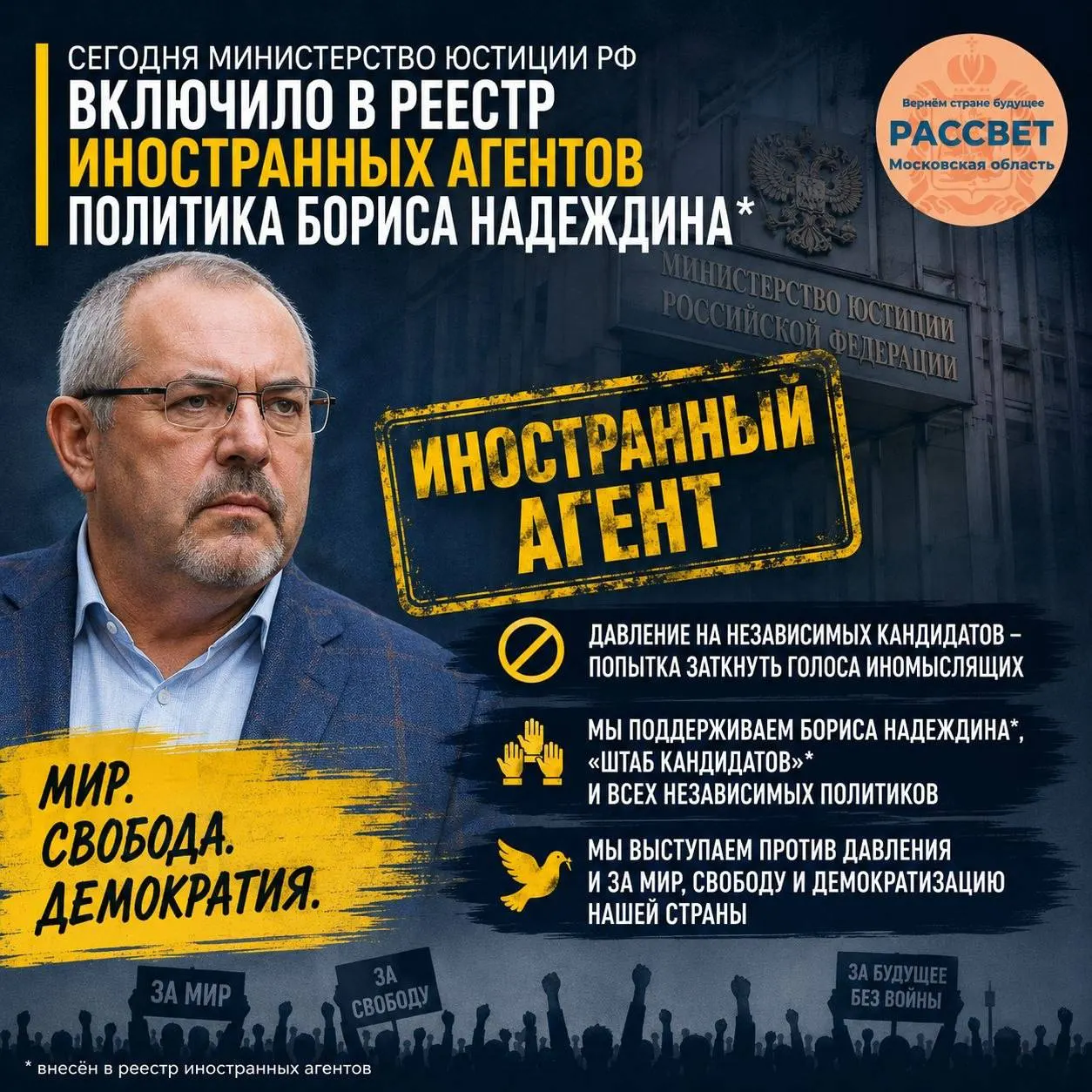 Министерство юстиции РФ внесло в реестр политика Бориса Надеждина и связанную с ним организацию «Штаб Кандидатов». Это очередной пример нарастающего давления на независимых кандидатов в преддверии выборов.