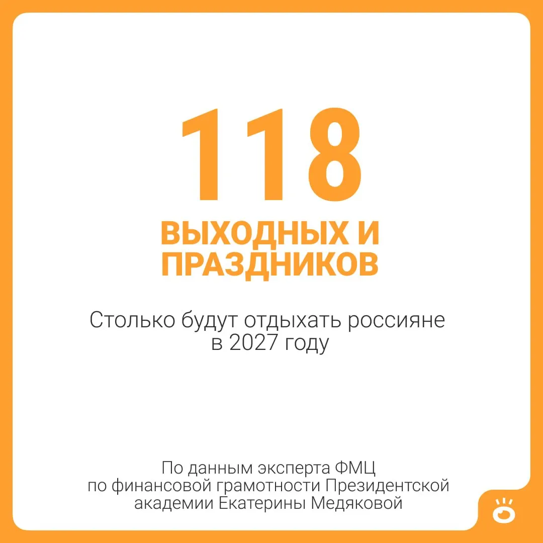 118 выходных и праздничных дней в году плюс отпуск — всего 146 дней, почти пять месяцев. В отдельных категориях граждан отпуск может быть длиннее.