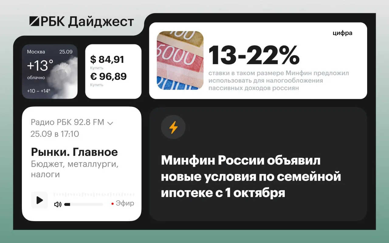 Кратко: изменения в семейной ипотеке, утверждён бюджет на три года, кадровые договорённости и международные встречи.