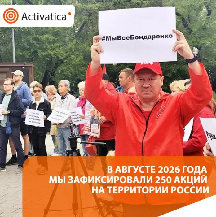 За август 2026 года зафиксировано около 250 протестных акций по всей стране; главные темы — выборы, антивоенная риторика и требования к власти.