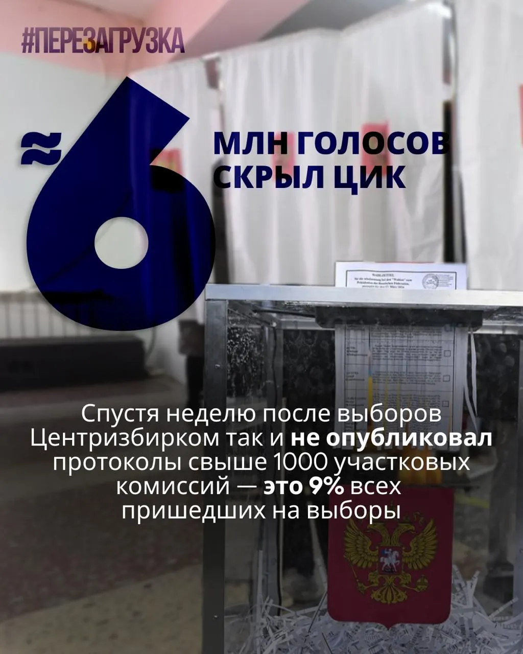 Эксперты фиксируют отсутствие детализированных протоколов по почти 6 миллионам голосовавших и подозрительные аномалии в ходе выборов.