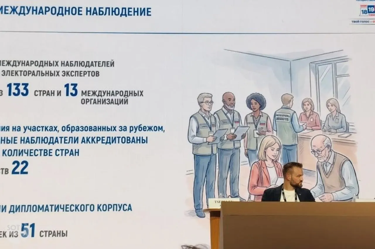 Разбор заявлений ЦИК, обсуждение формата голосования и данные о явке в четырех «новых регионах»; влияние критики за пределами страны и кибератак.