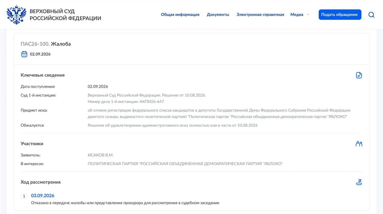 Суд принял решение не передавать жалобу в Президиум Верховного суда. Надзорная жалоба объёмом 64 страницы подана накануне; партия намерена обратиться в Конституционный суд.