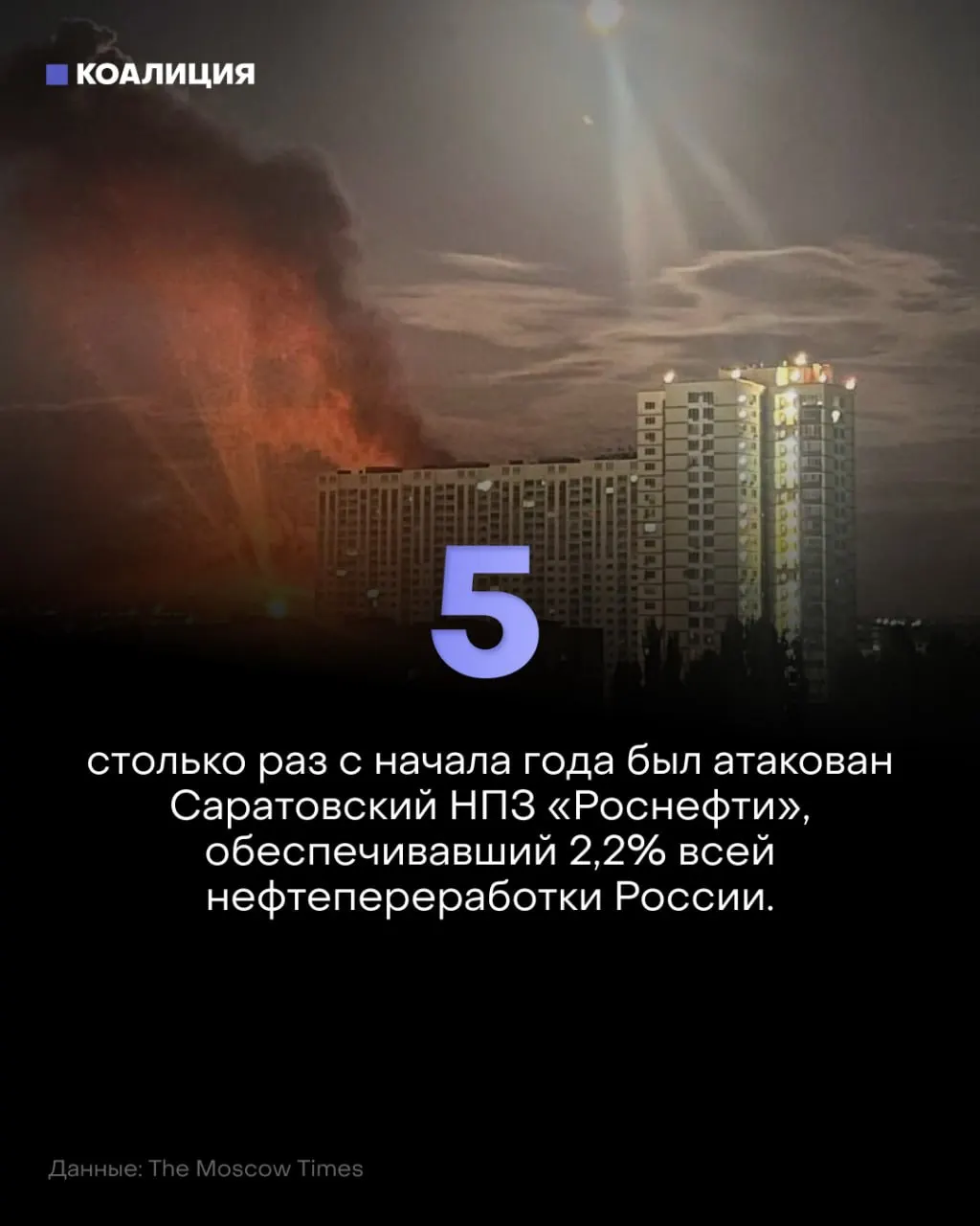 Очередная атака беспилотников по НПЗ в Саратовской области вызывает остановки и рост цен. Эпизод повторяется в текущем году и влияет на поставки бензина.