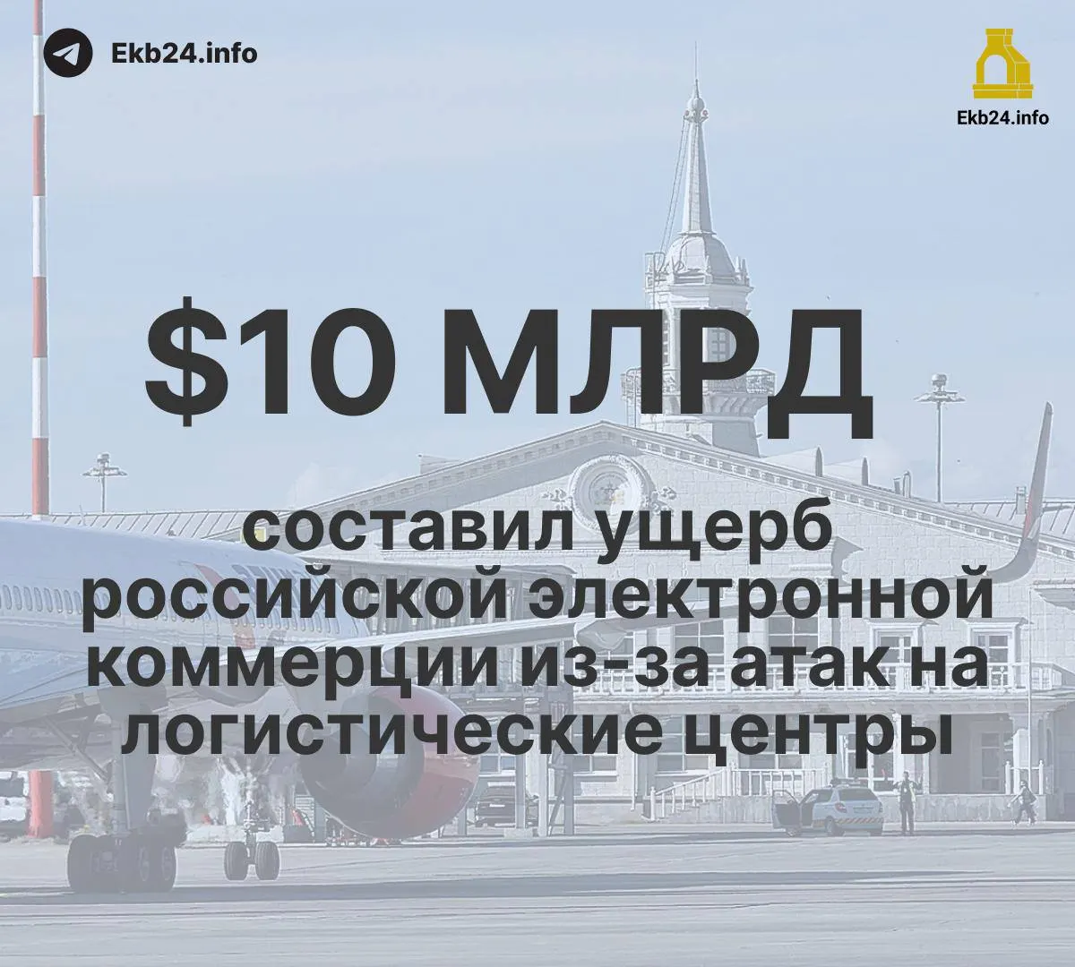 В августе ограничения в аэропортах РФ зафиксированы на уровне 993 раз; угрозы беспилотников усиливают влияние на логистику и экономику.