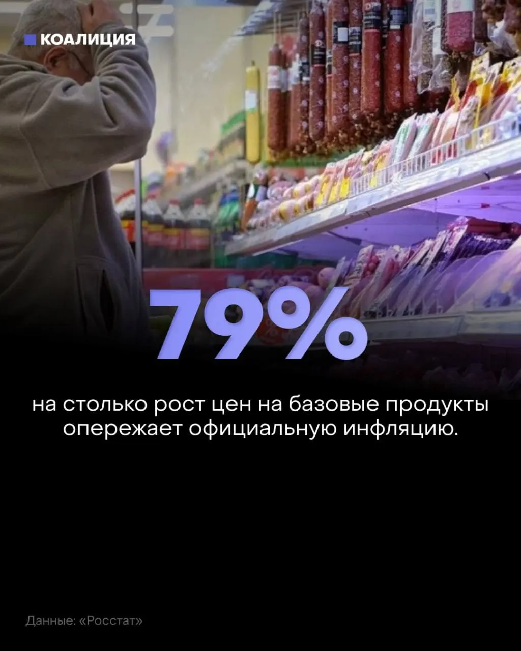 За январь–июль базовый набор продуктов вырос на 8,5% при инфляции 4,75%. Овощи подорожали на 27–36%, сахар — 26%, курица и рыба — около 11%. Еда занимает почти 40% расходов россиян; семьи экономят, уменьшая покупки ближе к дому.
