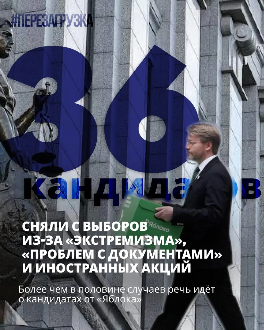 Несмотря на снятие части кандидатов, остаются кандидаты за мир и свободу; выборы пройдут 18–20 сентября.