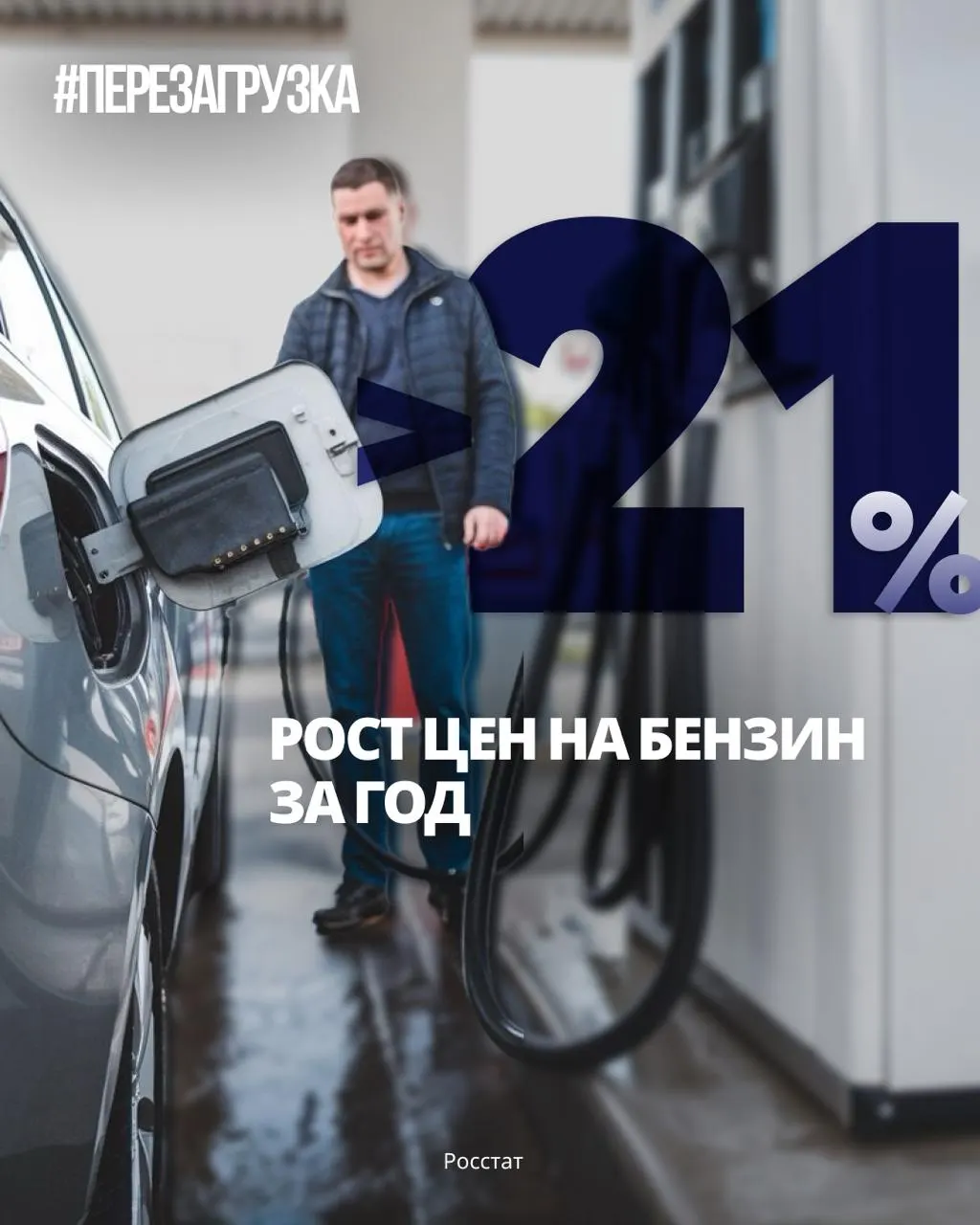 С конца 2025 года бензин в России подорожал на 21,4%. К 12 октября средняя цена литра достигла 78,68 ₽; рост затрат затрагивает не только автомобилистов, но и перевозки и бизнес.