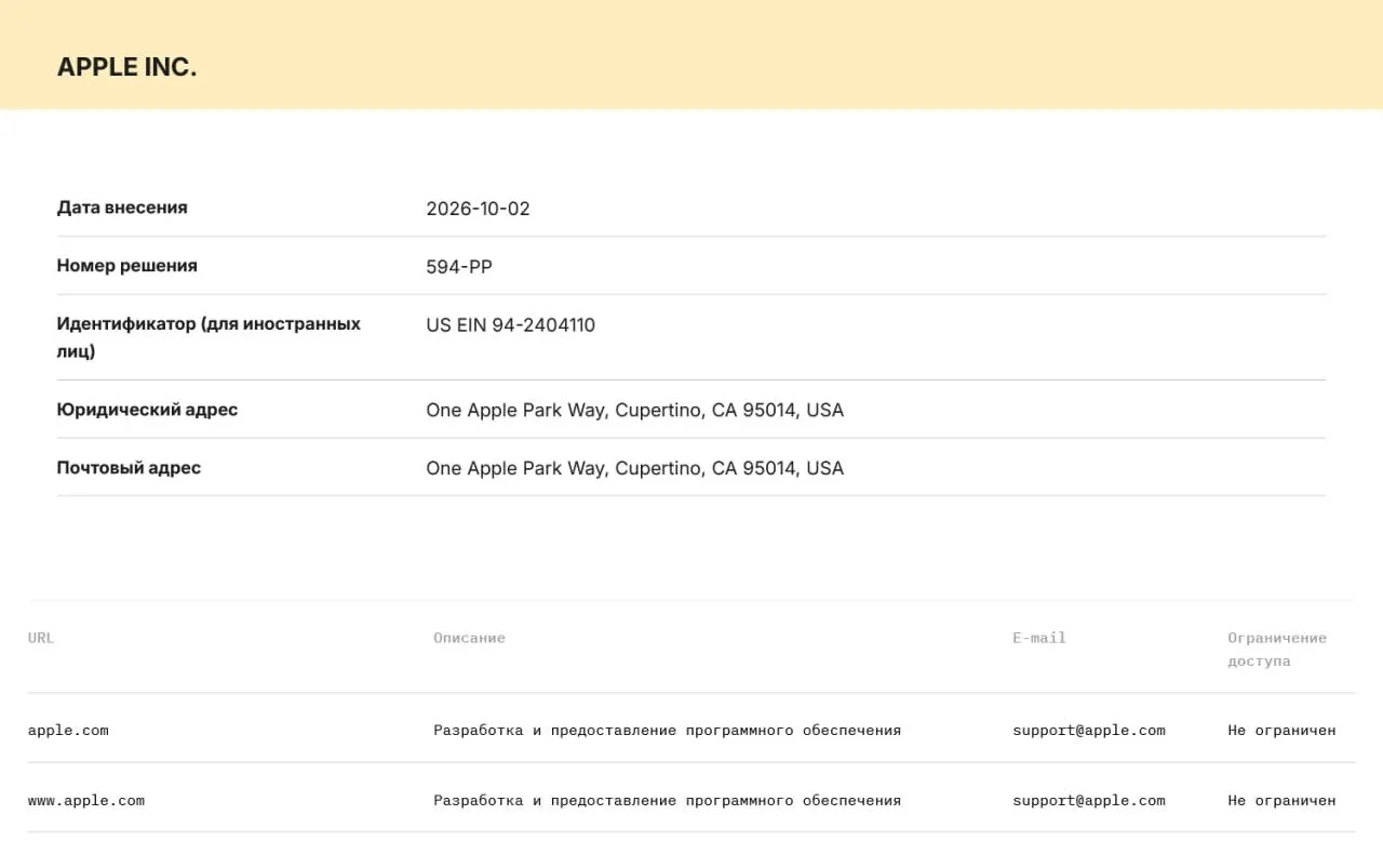 Компании обязаны хранить данные пользователей на серверах в РФ и передавать их силовикам по первому требованию в рамках нового реестра ОРИ.
