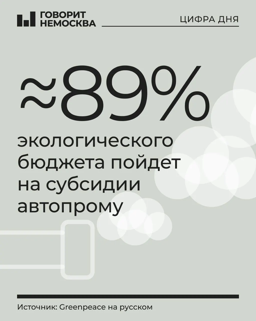 В бюджете на 2027 год на охрану окружающей среды предусмотрено 1,21 трлн рублей. Большая часть средств пойдет на субсидии для производителей транспорта, остальное — на иные природоохранные программы.
