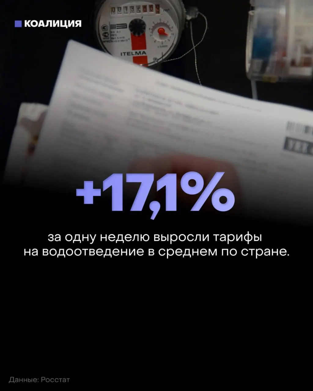 С 1 октября начинается второй этап индексации услуг ЖКХ. В отдельных регионах рост достиг двузначных процентов; лидирует Ставропольский край.